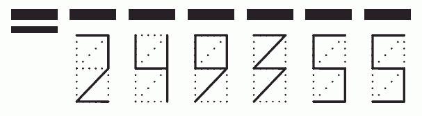 Пример заполнения индекса 249355