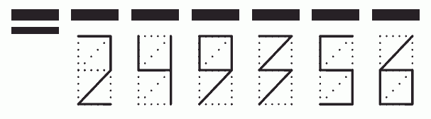 Пример заполнения индекса 249356