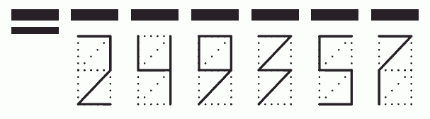 Пример заполнения индекса 249357