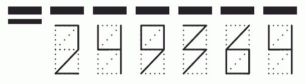 Пример заполнения индекса 249364