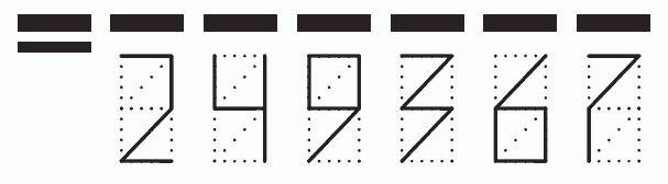 Пример заполнения индекса 249367