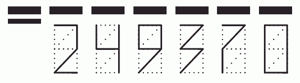 Пример заполнения индекса 249370