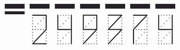 Пример заполнения индекса 249374