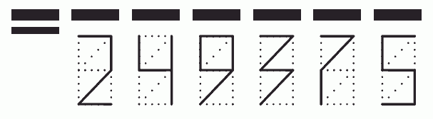 Пример заполнения индекса 249375