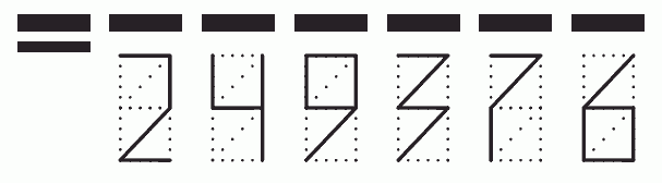 Пример заполнения индекса 249376