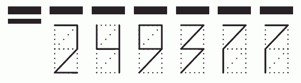 Пример заполнения индекса 249377