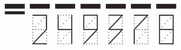 Пример заполнения индекса 249378