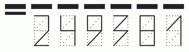 Пример заполнения индекса 249381