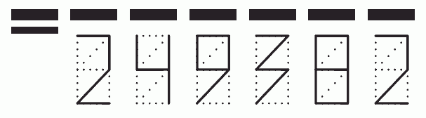 Пример заполнения индекса 249382