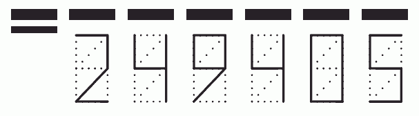 Пример заполнения индекса 249405