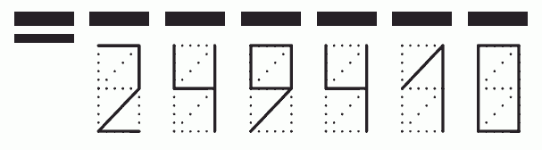 Пример заполнения индекса 249410