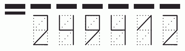 Пример заполнения индекса 249412