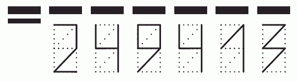 Пример заполнения индекса 249413