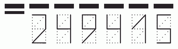 Пример заполнения индекса 249415