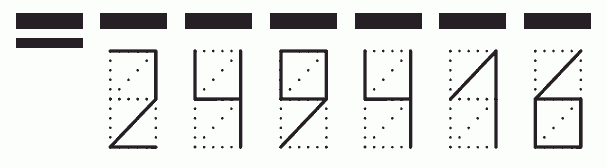 Пример заполнения индекса 249416