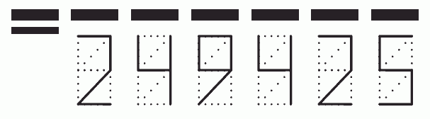 Пример заполнения индекса 249425