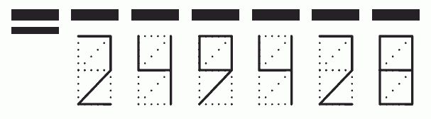 Пример заполнения индекса 249428