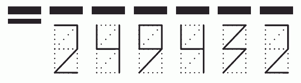 Пример заполнения индекса 249432