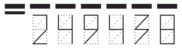 Пример заполнения индекса 249438