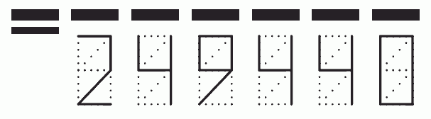 Пример заполнения индекса 249440