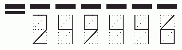 Пример заполнения индекса 249446