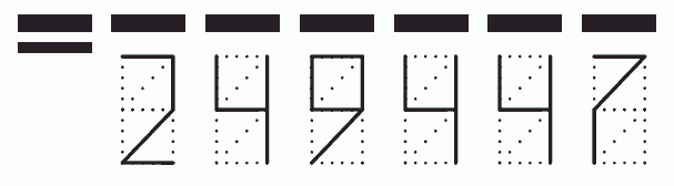 Пример заполнения индекса 249447