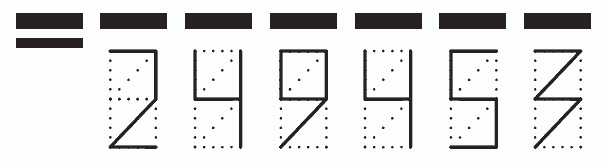 Пример заполнения индекса 249453