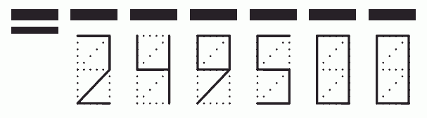 Пример заполнения индекса 249500