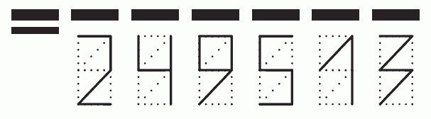 Пример заполнения индекса 249513