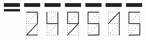 Пример заполнения индекса 249515