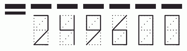 Пример заполнения индекса 249600