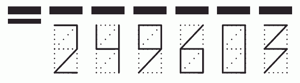 Пример заполнения индекса 249603