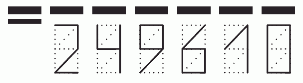 Пример заполнения индекса 249610