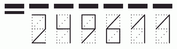 Пример заполнения индекса 249611