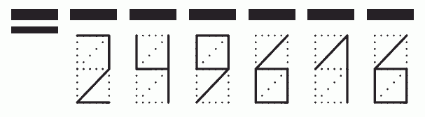 Пример заполнения индекса 249616