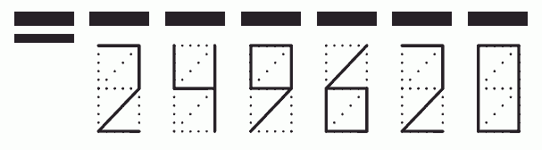 Пример заполнения индекса 249620