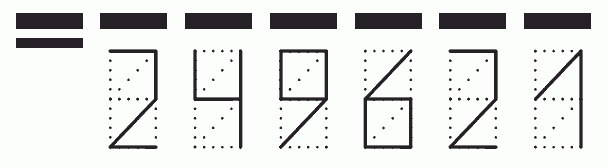 Пример заполнения индекса 249621