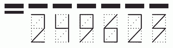 Пример заполнения индекса 249623