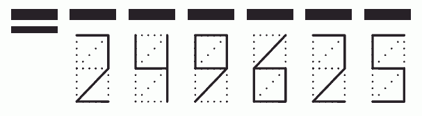 Пример заполнения индекса 249625