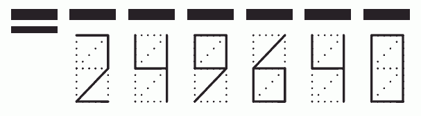 Пример заполнения индекса 249640