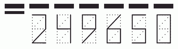 Пример заполнения индекса 249650