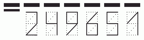 Пример заполнения индекса 249651