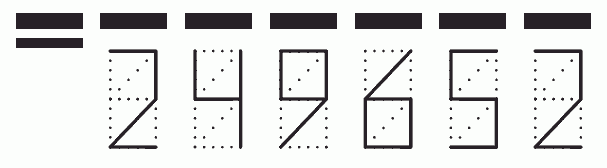 Пример заполнения индекса 249652