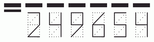 Пример заполнения индекса 249654