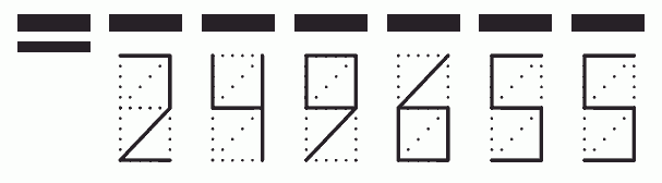 Пример заполнения индекса 249655