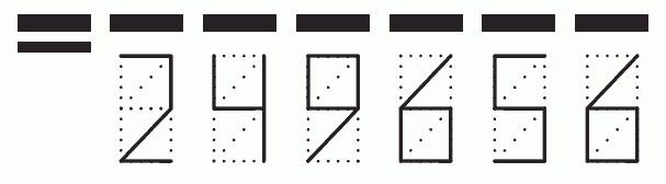 Пример заполнения индекса 249656