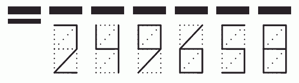 Пример заполнения индекса 249658