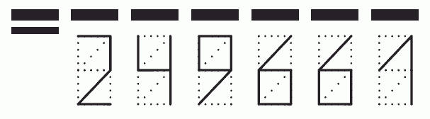 Пример заполнения индекса 249661