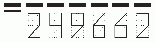 Пример заполнения индекса 249662