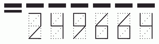 Пример заполнения индекса 249664